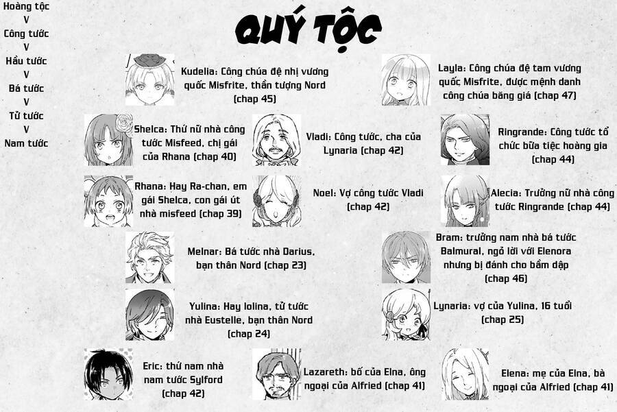 Tensei Shite Inaka De Slowlife Wo Okuritai Chap 61.5 - Next Chap 62.5