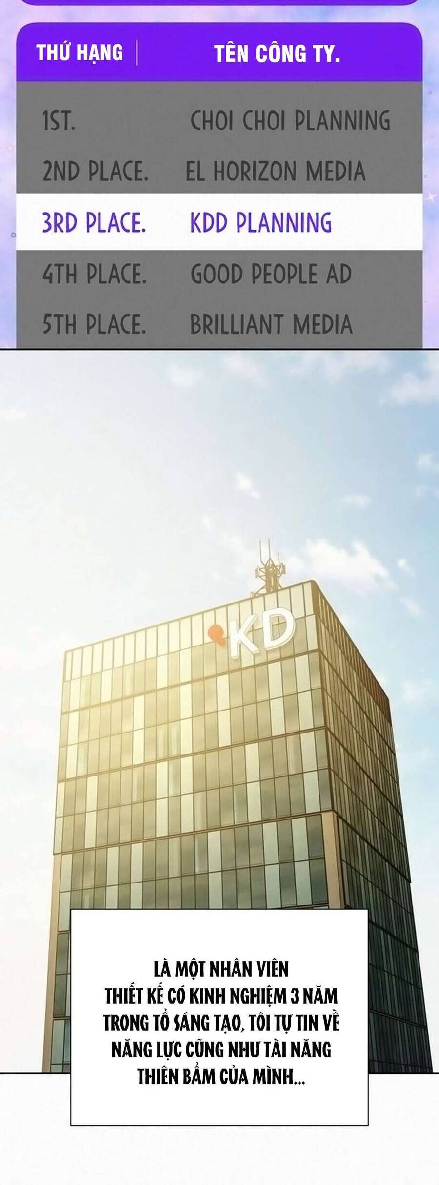 Tình Yêu Trong Sáng Chap 104 - Next Chap 105