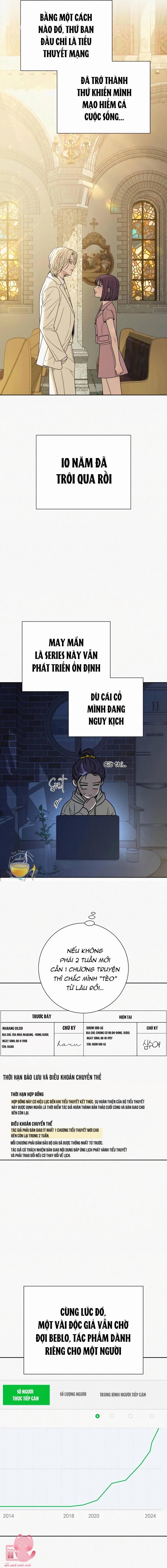 Tình Yêu Trong Sáng Chap 106 - Next Chap 107