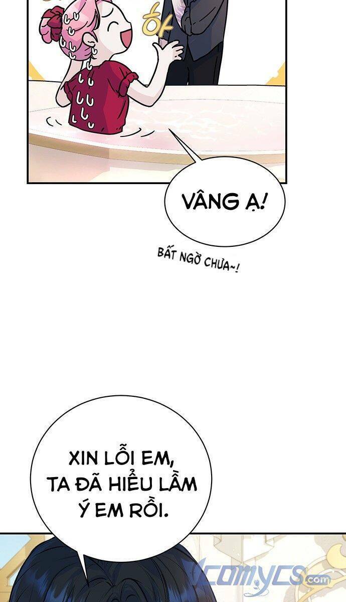 Tôi Tưởng Đây Chính Là Thời Hạn Rồi! Chap 27 - Next Chap 28