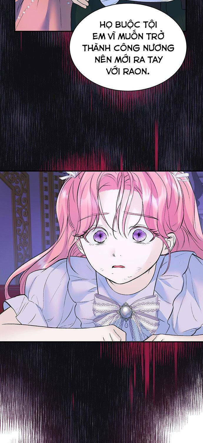 Tôi Tưởng Đây Chính Là Thời Hạn Rồi! Chap 28 - Next Chap 29