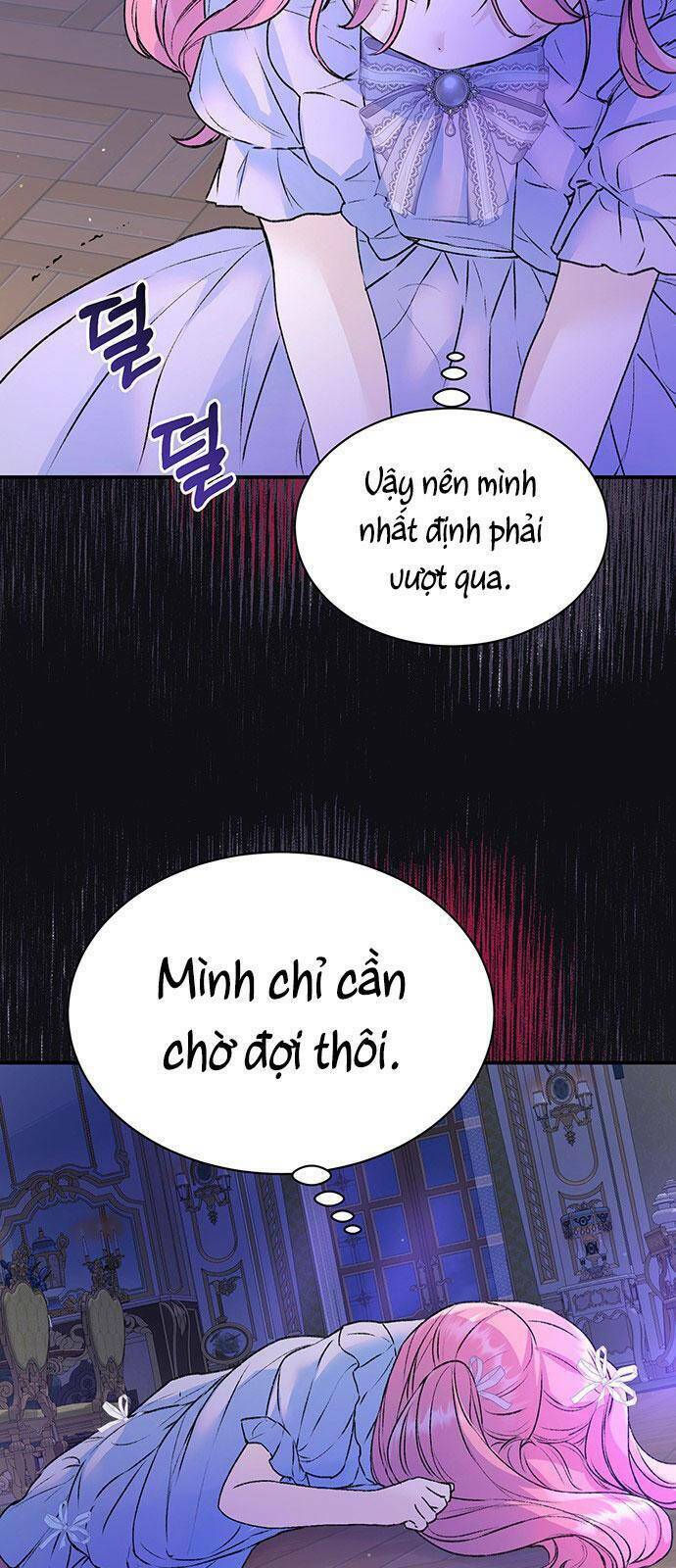 Tôi Tưởng Đây Chính Là Thời Hạn Rồi! Chap 28 - Next Chap 29