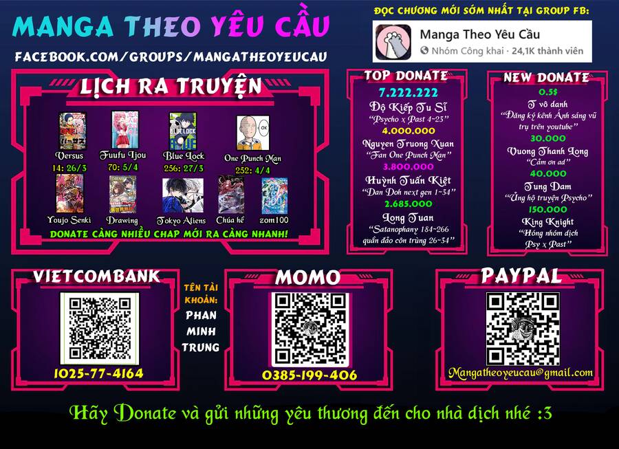 Tono Kanri O Shite Miyou Chap 66 - Next Chap 67