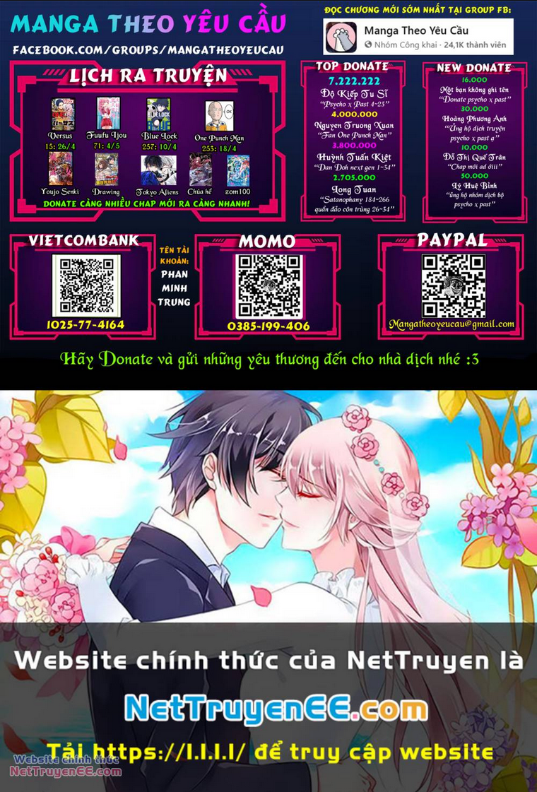 Tono Kanri O Shite Miyou Chap 68 - Next Chap 69