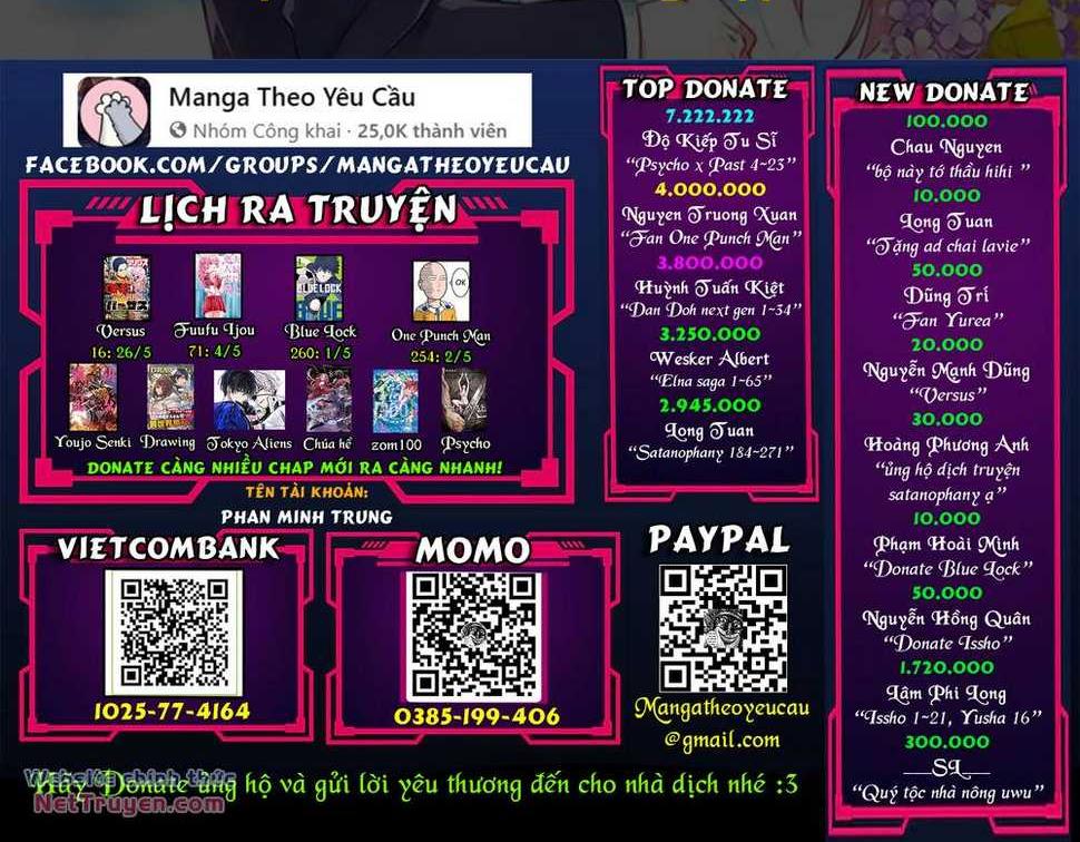 Tono Kanri O Shite Miyou Chap 71 - Next Chap 72