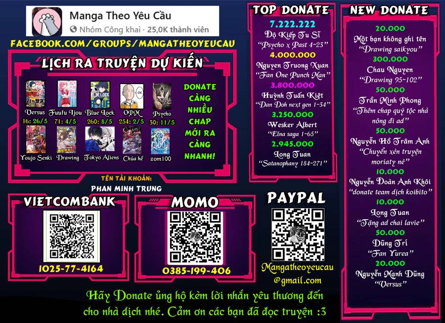 Tono Kanri O Shite Miyou Chap 72 - Next Chap 73