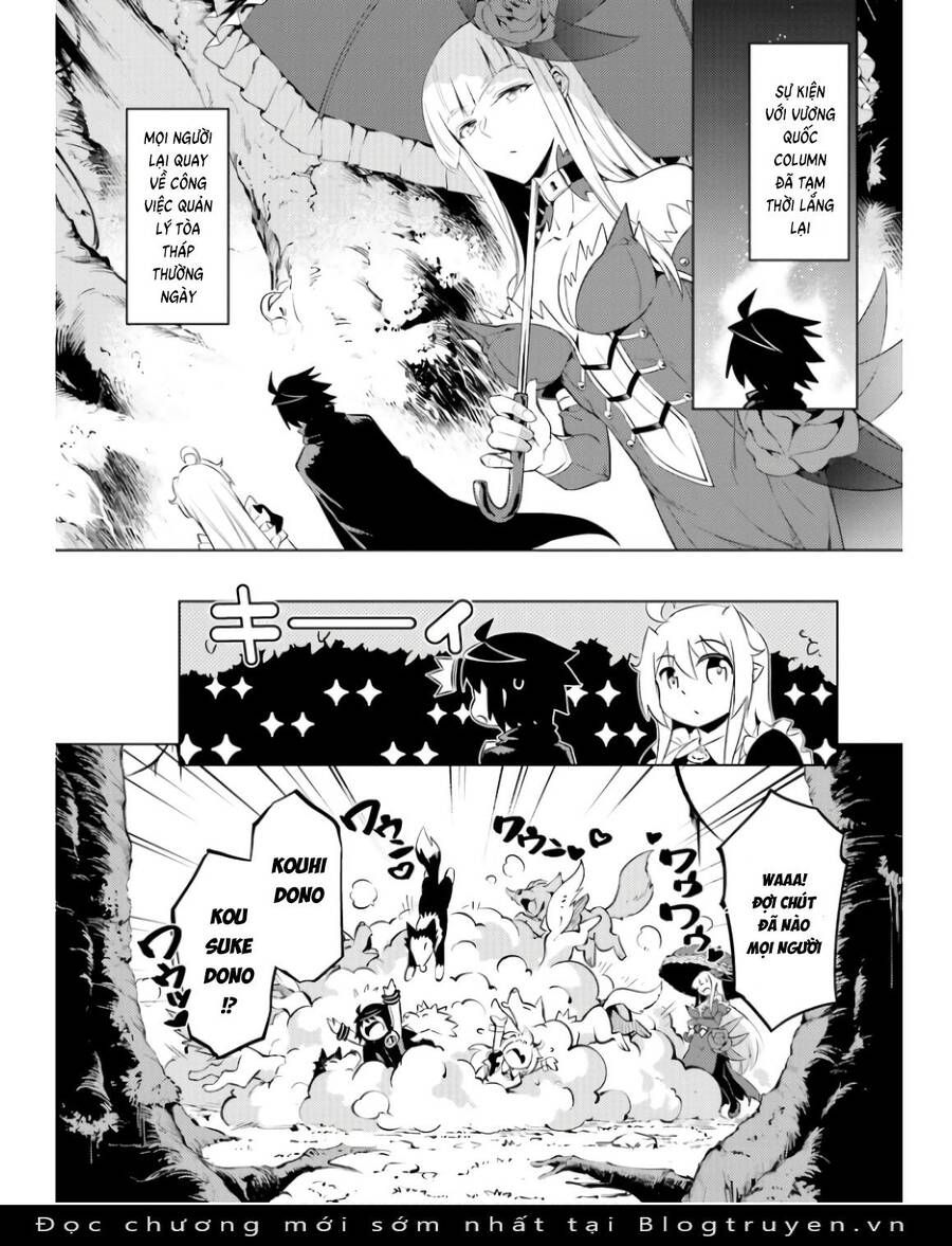 Tono Kanri O Shite Miyou Chap 72 - Next Chap 73