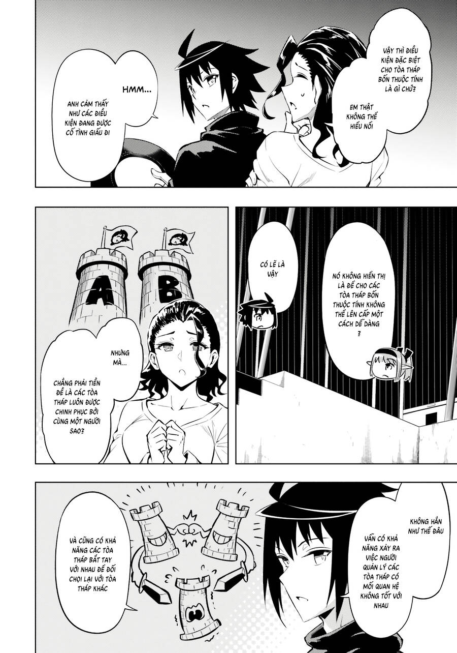 Tono Kanri O Shite Miyou Chap 73 - Next Chap 74