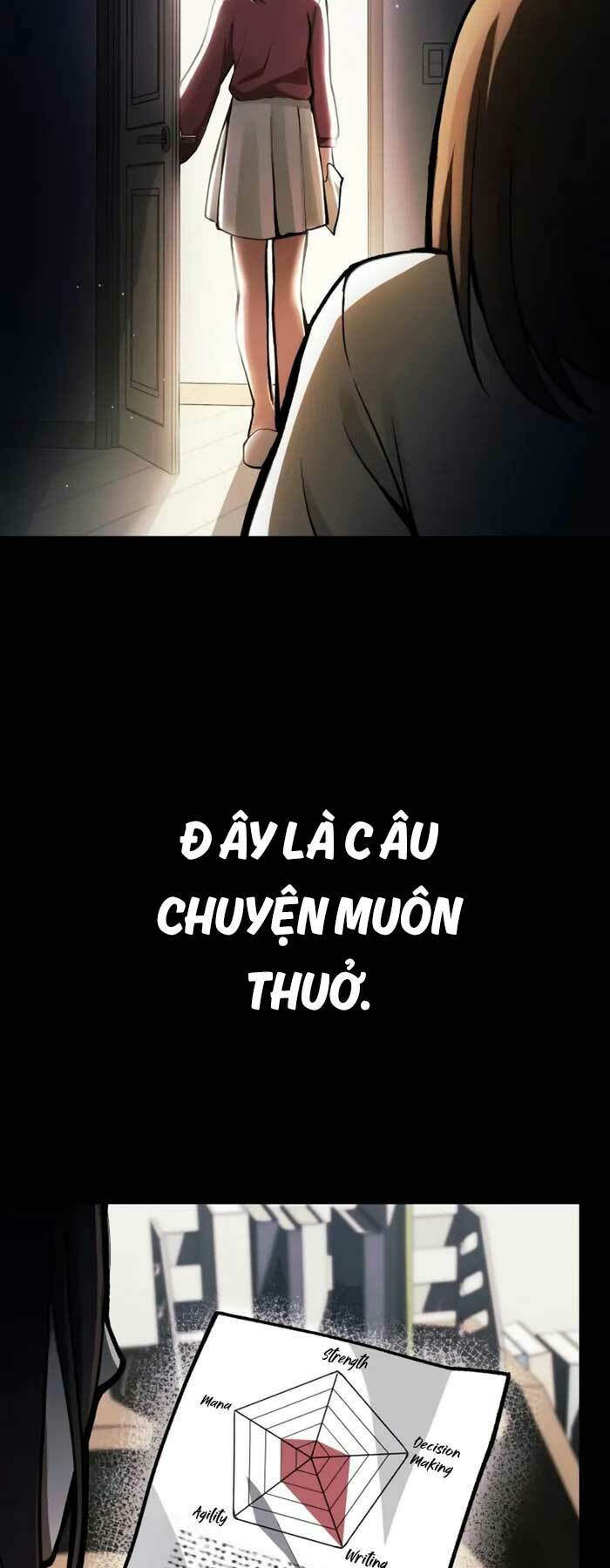 Trở Thành Hậu Duệ Của Thiên Ma Chap 9 - Next Chap 10