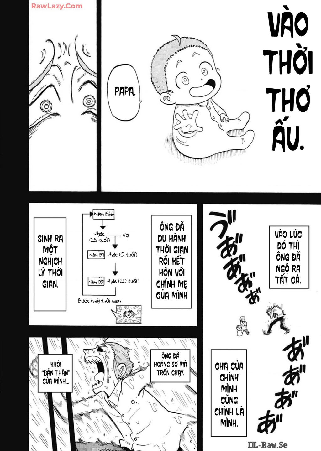 Unmei No Makimodoshi Chap 32 - Next Chap 33