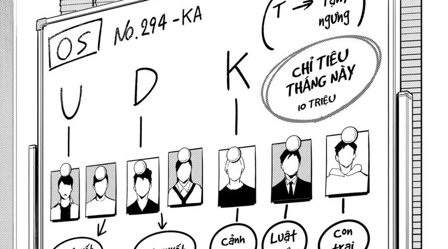 Asura No Sata Chap 20 - Next Chap 21