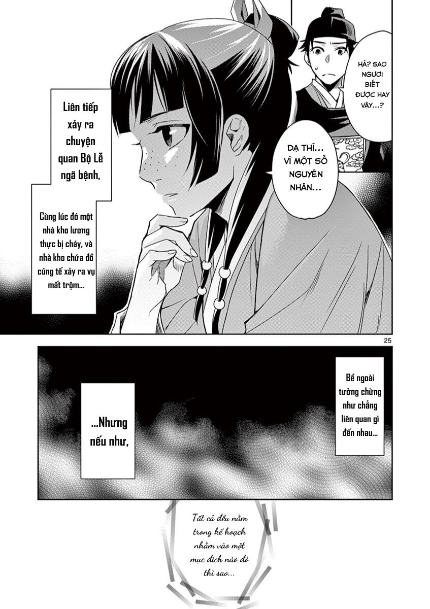 Dược Sư Tự Sự - Sổ Tay Giải Mã Bí Ẩn Chốn Hậu Cung Của Miêu Miêu Chap 22 - Next Chap 23