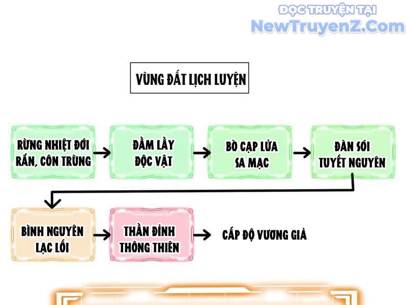 Ta Ký Kết Khế Ước Với Chính Mình Chap 93 - Next Chap 94