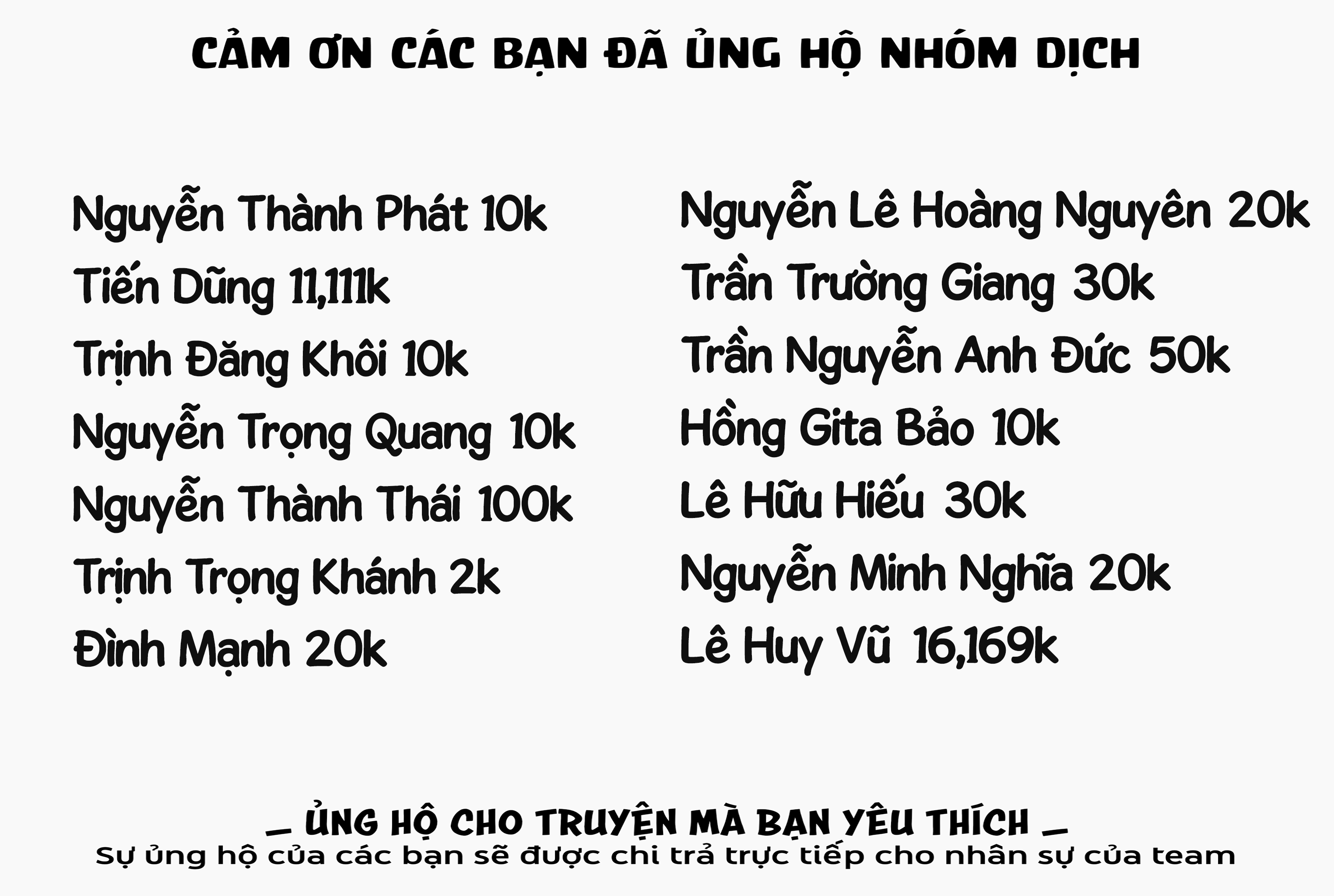 Người “Dễ Thương” Nhất Thế Giới Là Amamiya, Đứng Thứ Hai Là Tôi. Chap 9 - Next Chap 10