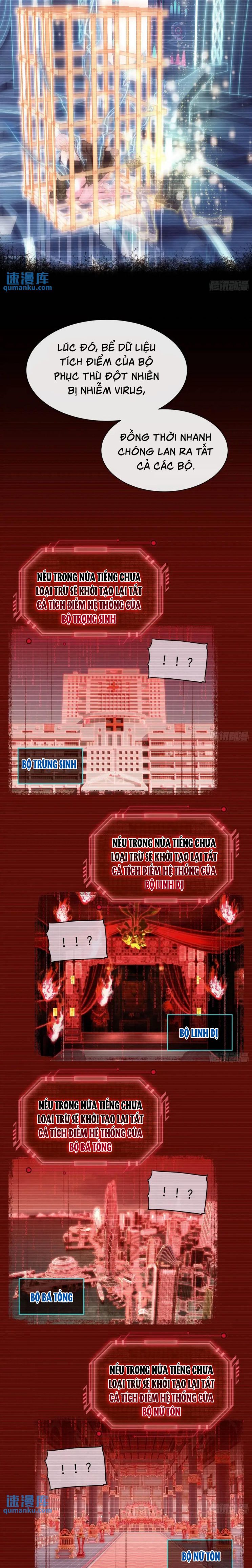 Tôi Nghi Ngờ Hệ Thống Thích Tôi Chap 89 - Next Chap 90