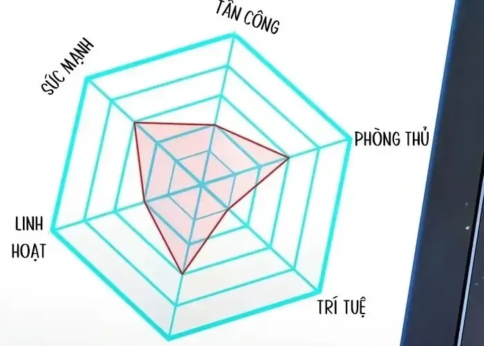 Thợ Tạo Tác Vũ Khí Chap 47 - Next Chap 48