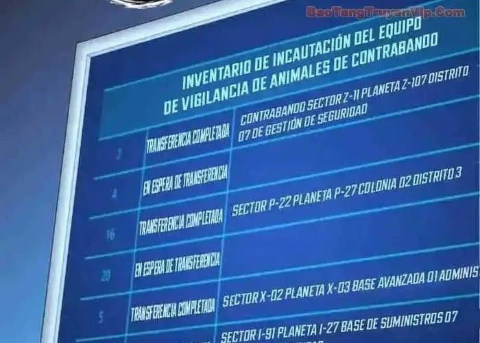 Tôi Đã Trở Thành Quái Vật Không Gian Chap 68 - Next Chap 69