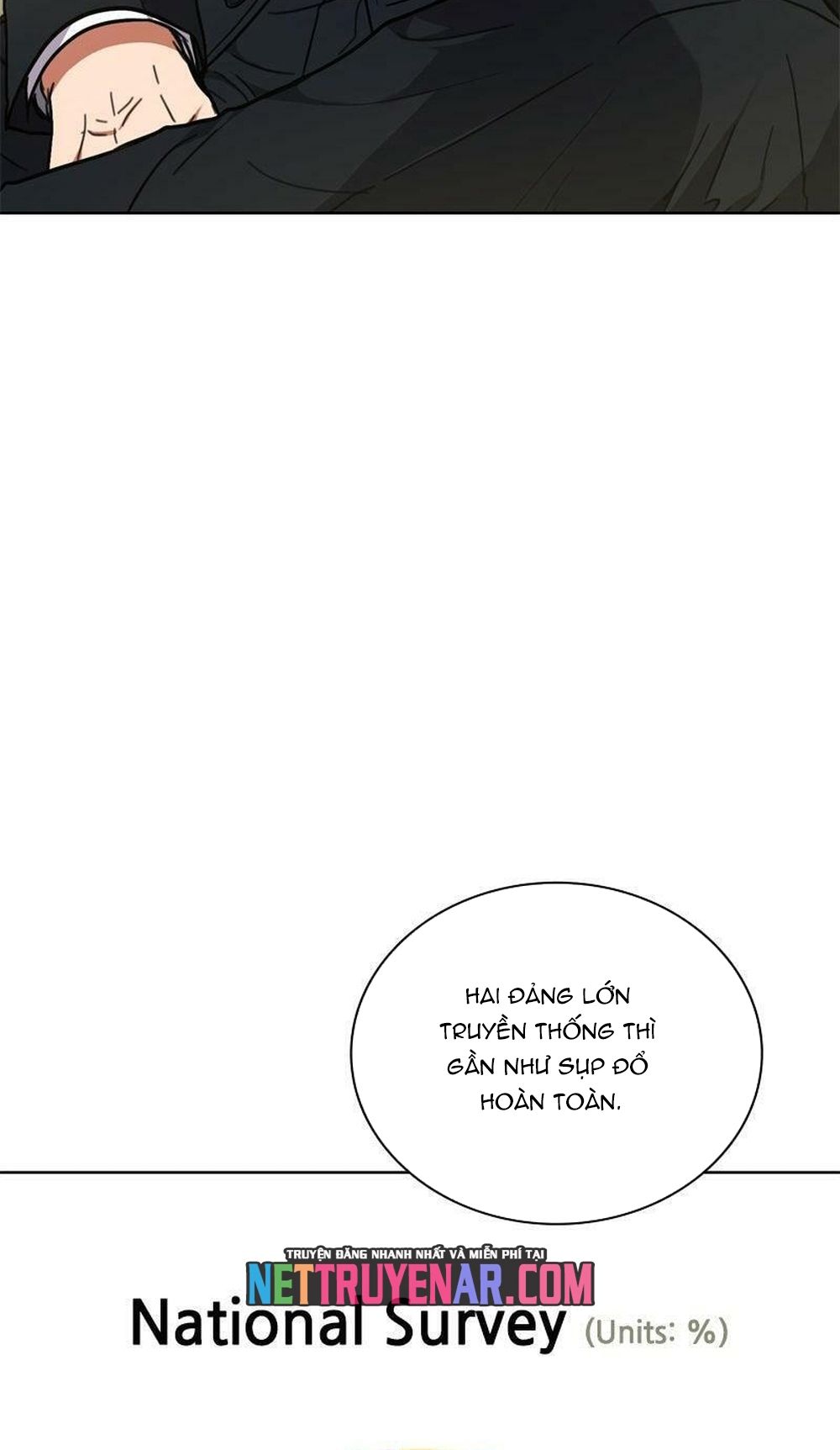 Thuế Trừng Giả Chap 175 - Next Chap 176