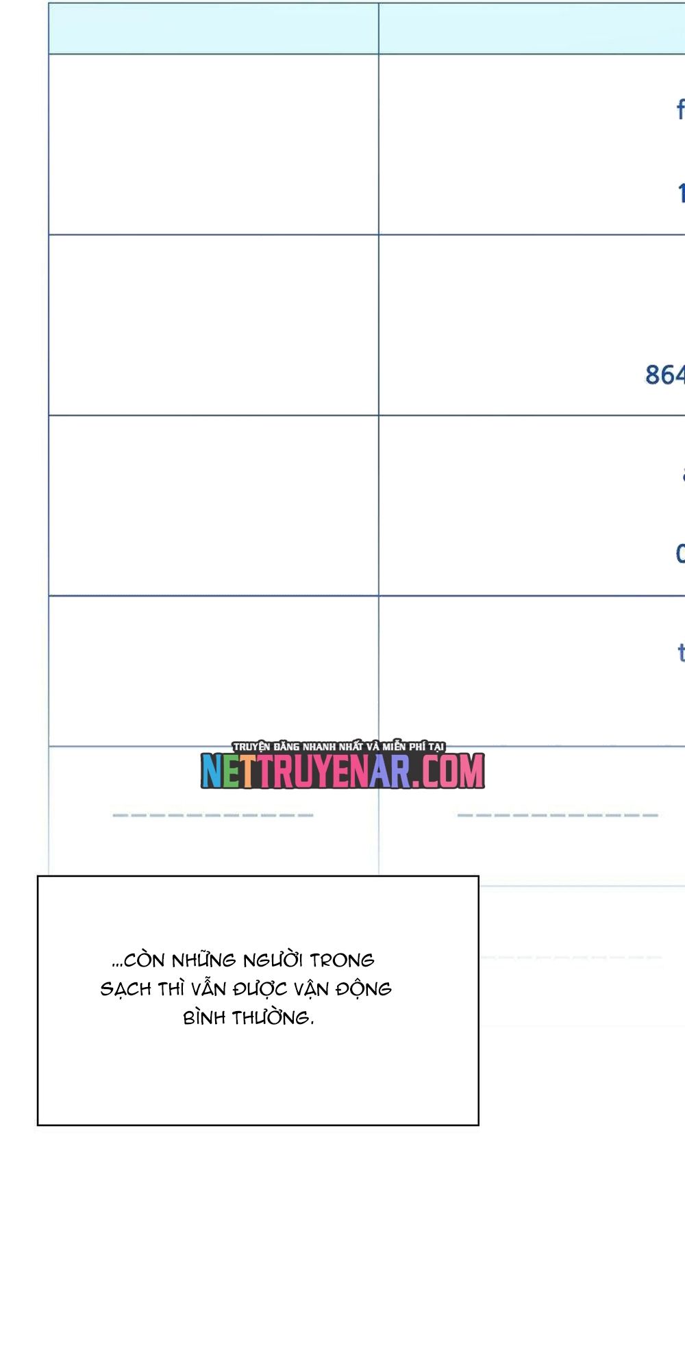 Thuế Trừng Giả Chap 175 - Next Chap 176