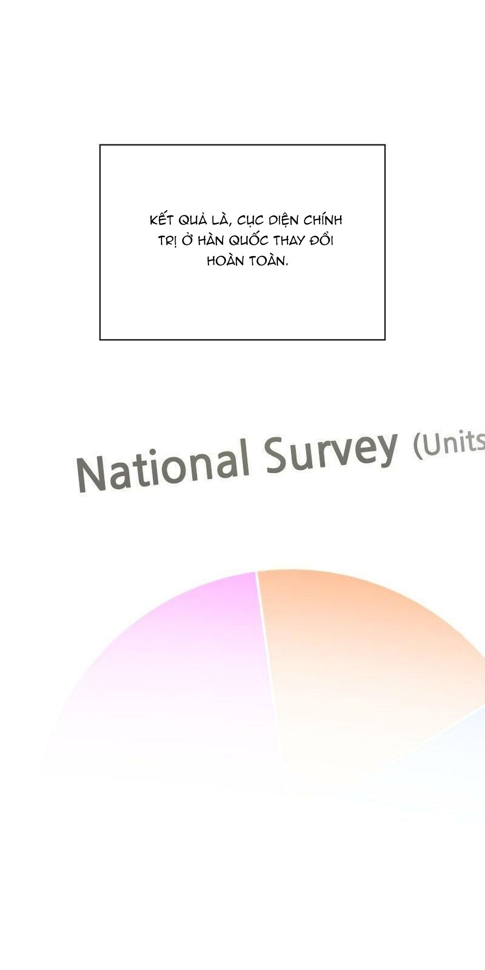 Thuế Trừng Giả Chap 175 - Next Chap 176