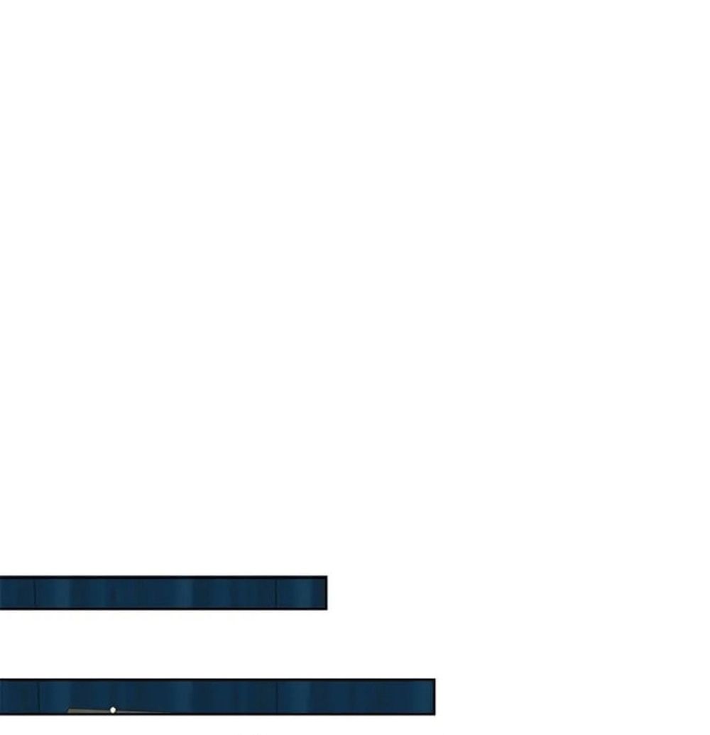 Thuế Trừng Giả Chap 176 - Next Chap 177