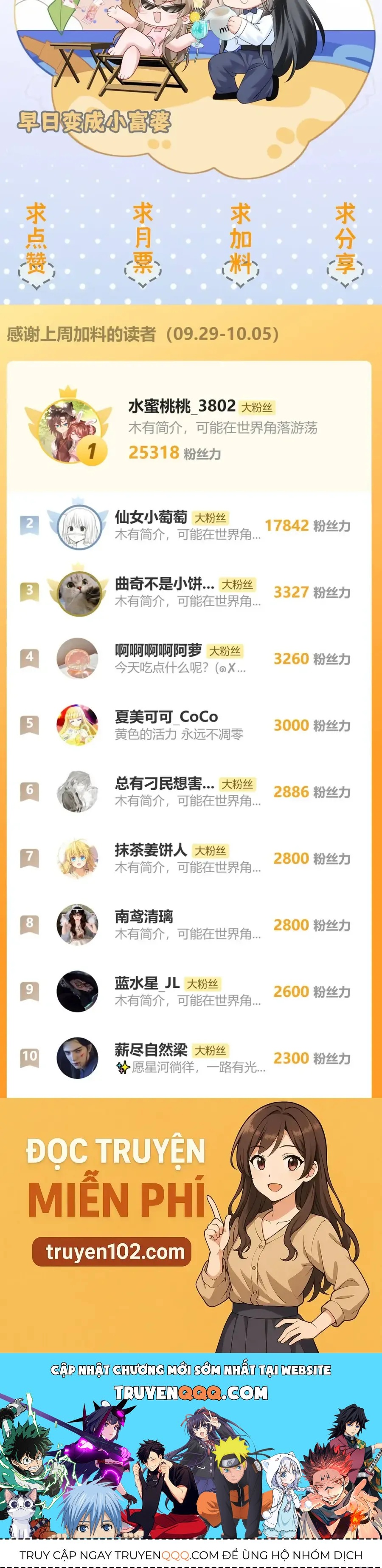 Cả Nhà Bạo Quân Đều Dựa Vào Việc Đọc Tiếng Lòng Của Cô Ấy Để Giữ Mạng Chap 73 - Next Chap 74