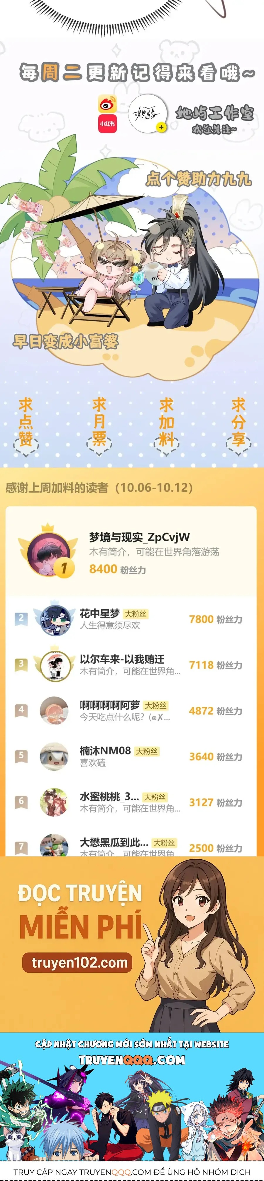 Cả Nhà Bạo Quân Đều Dựa Vào Việc Đọc Tiếng Lòng Của Cô Ấy Để Giữ Mạng Chap 74 - Next Chap 75