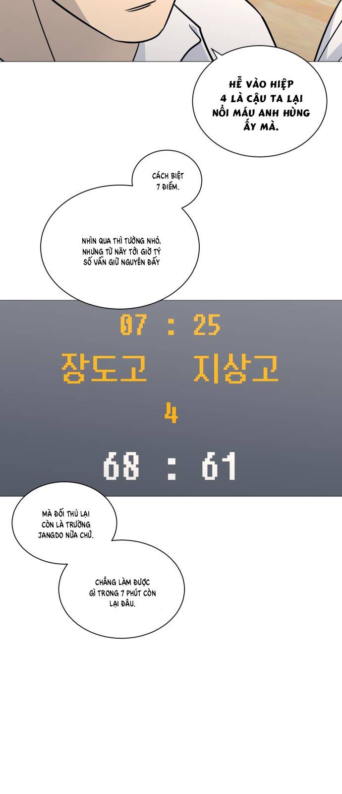 Garbage Time Chap 171 - Next Chap 172