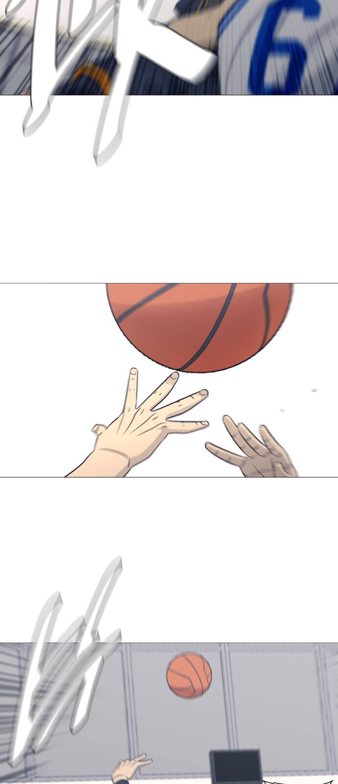 Garbage Time Chap 171 - Next Chap 172