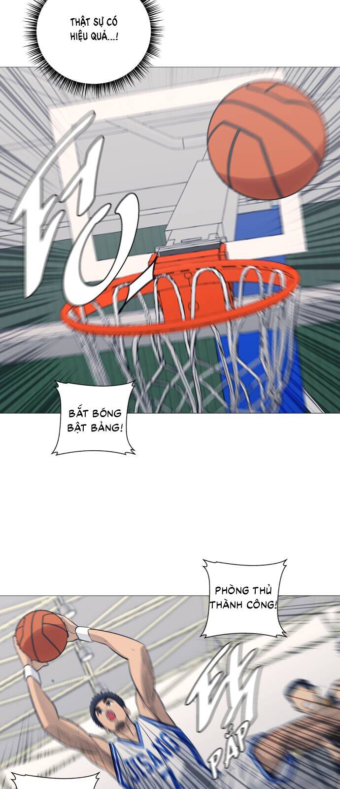 Garbage Time Chap 171 - Next Chap 172