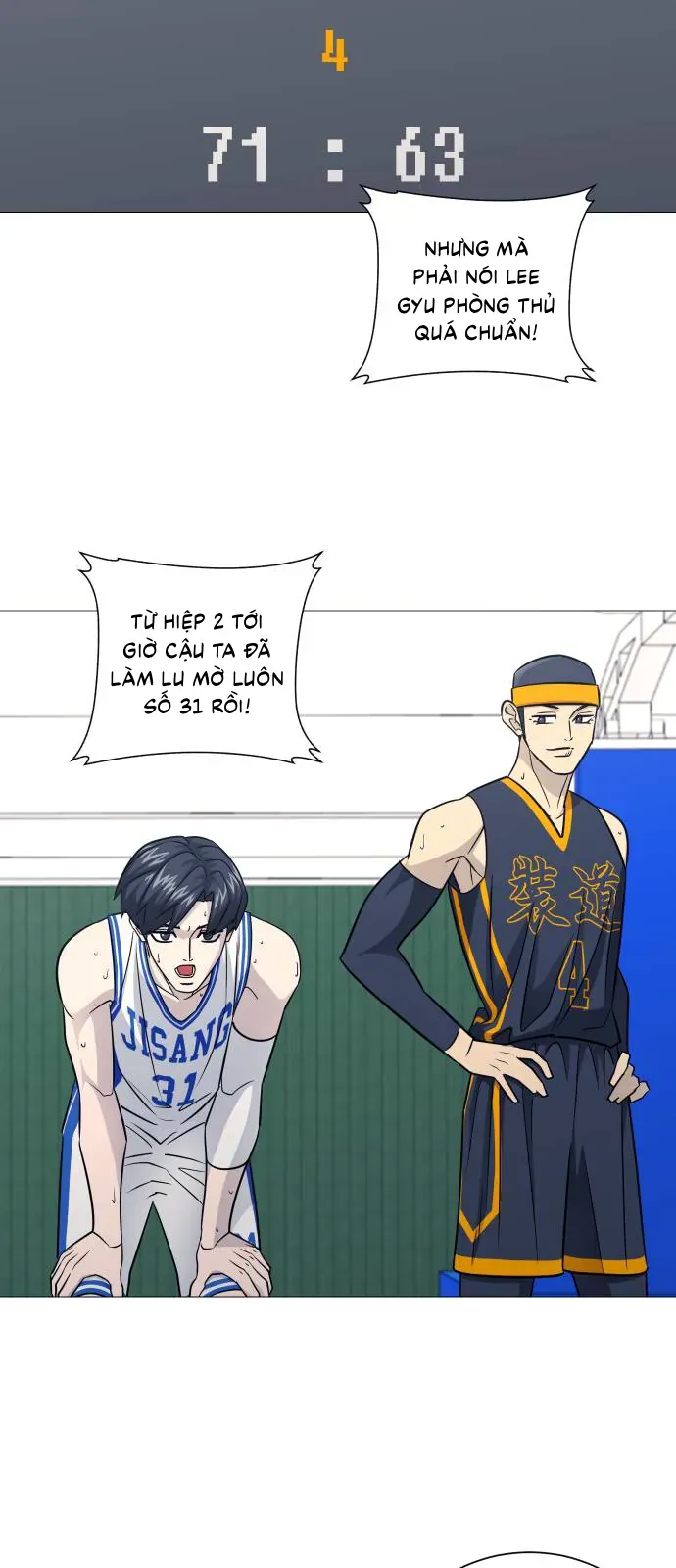 Garbage Time Chap 172 - Next Chap 173