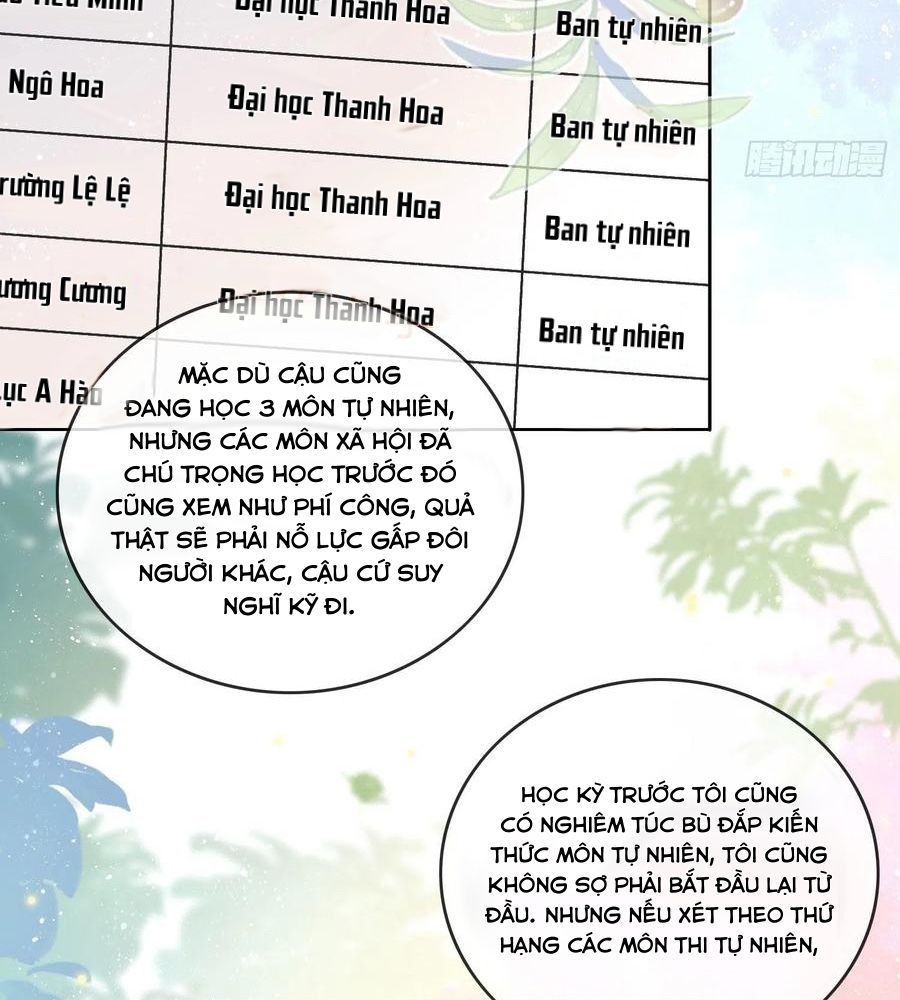 Làm Ảnh Hậu Không Bằng Học Thanh Hoa Chap 65 - Next Chap 66