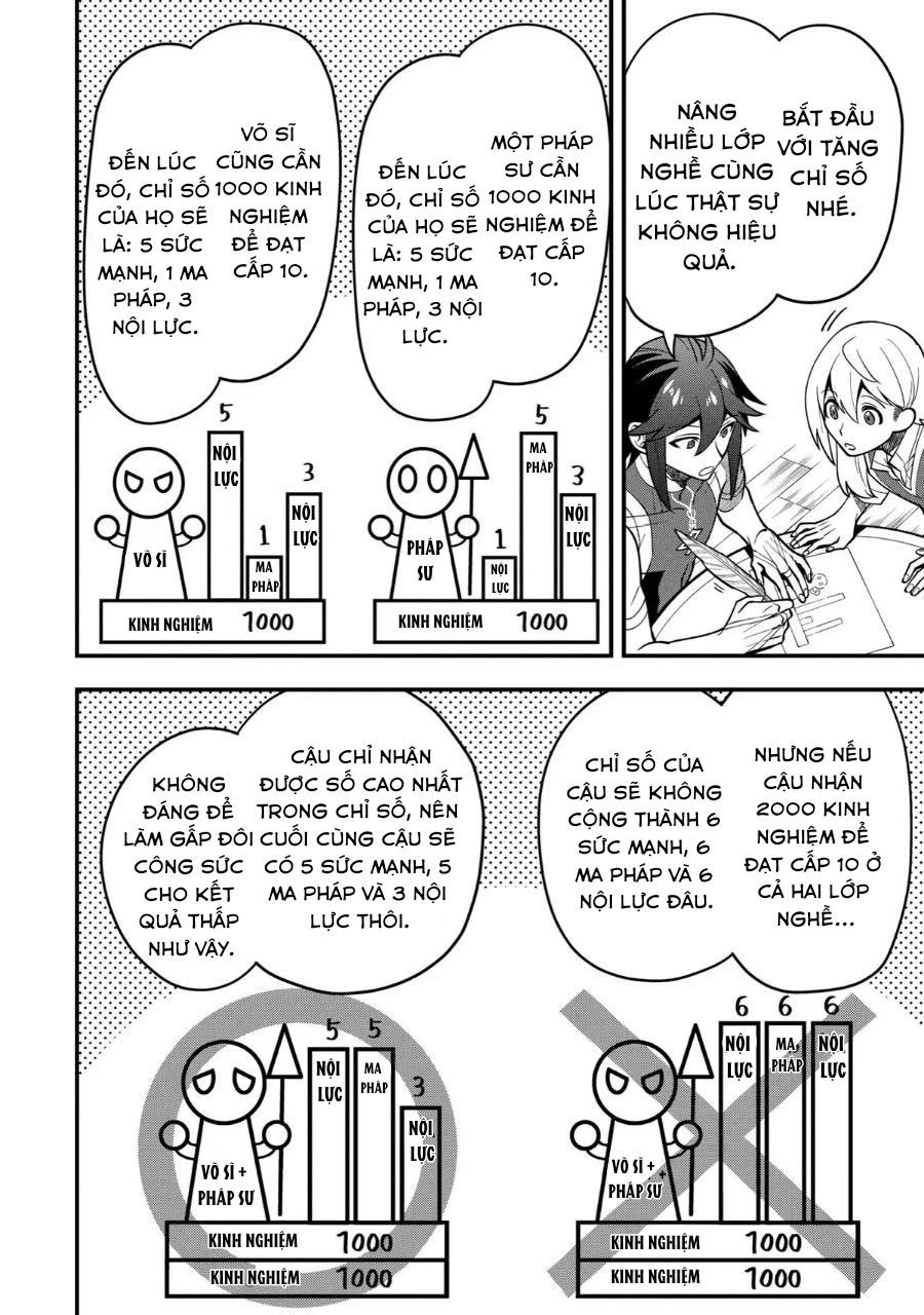 Pháp Sư Mạnh Nhất Dùng Sách Chiến Lược, Tự Mình Tiêu Diệt Ma Vương Chap 49 - Next Chap 50