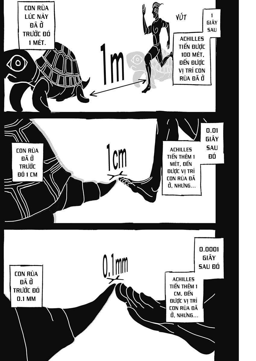 Illios Chap 5 - Next Chap 6