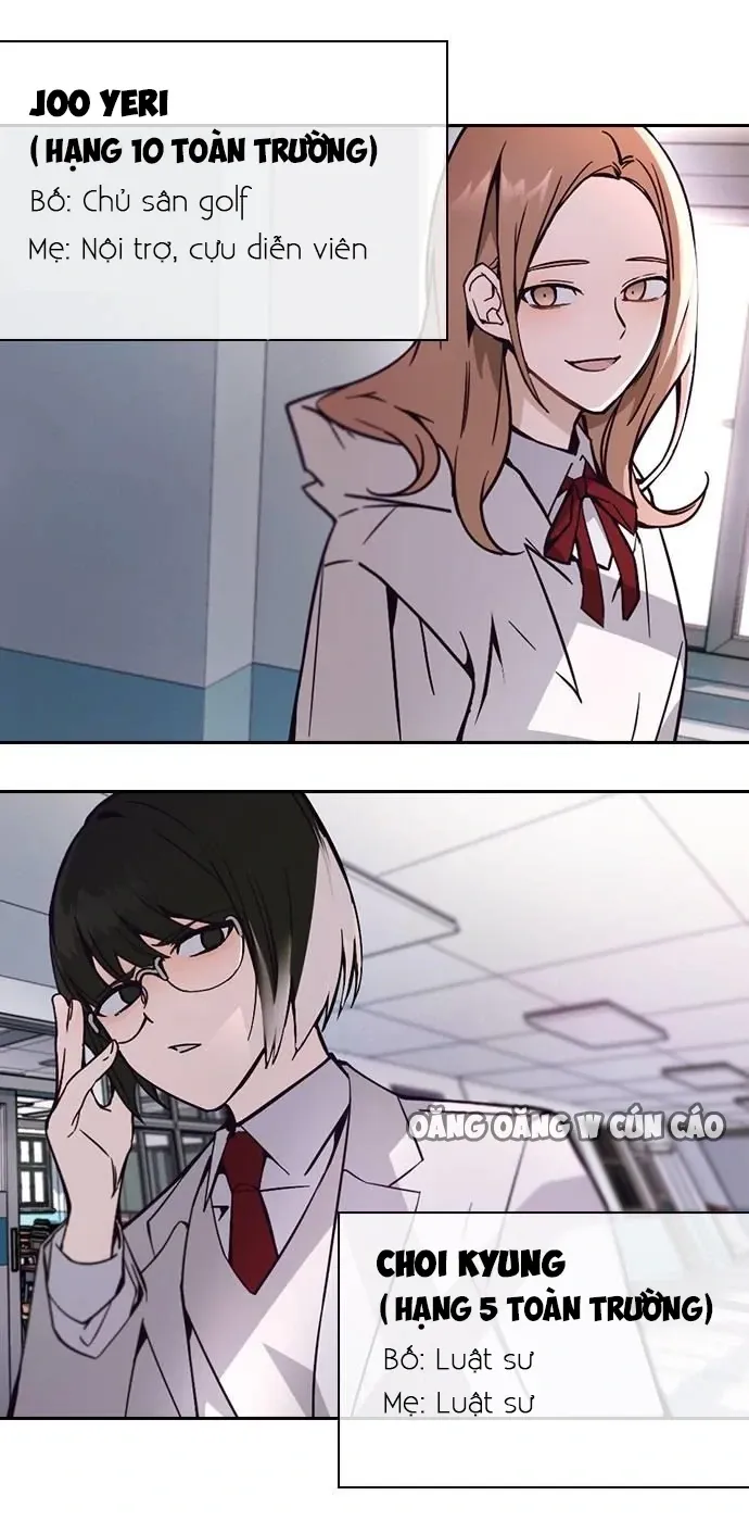 Cạnh Tranh Thân Thiện (Friendly Rivalry) Chap 1 - Next Chap 2
