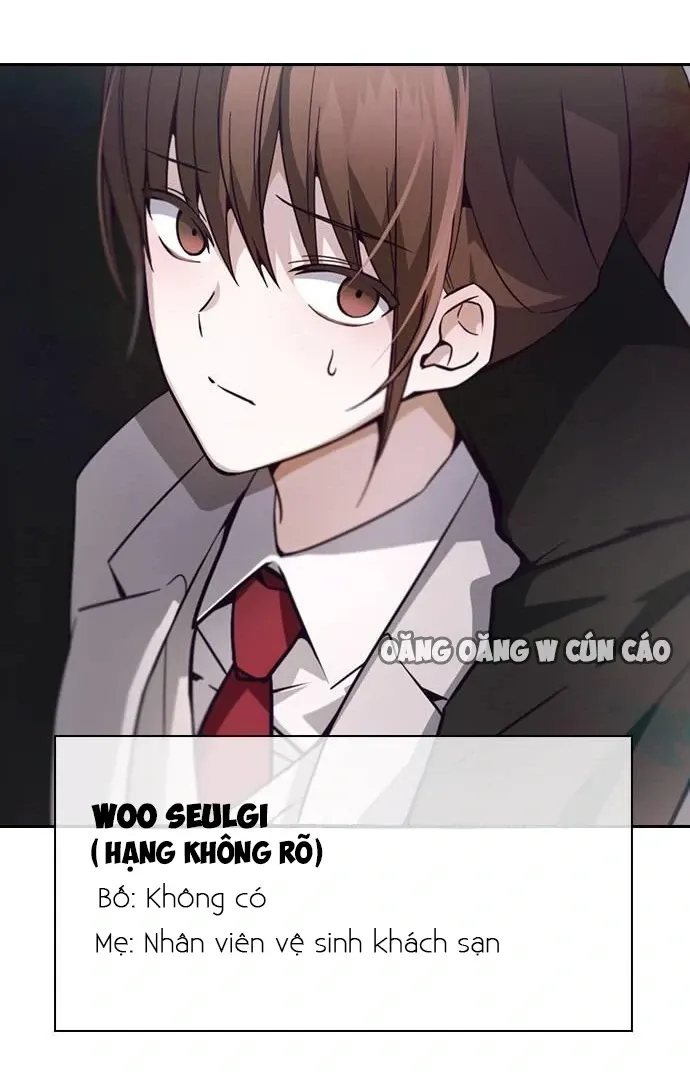 Cạnh Tranh Thân Thiện (Friendly Rivalry) Chap 1 - Next Chap 2