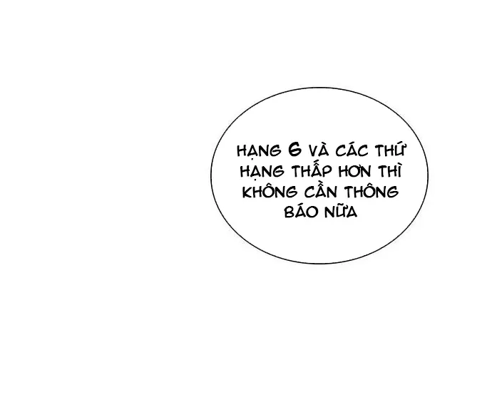 Cạnh Tranh Thân Thiện (Friendly Rivalry) Chap 15 - Next Chap 16
