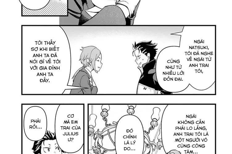 Re:zero - Bắt Đầu Lại Ở Thế Giới Khác Chap 1 - Next Chap 2