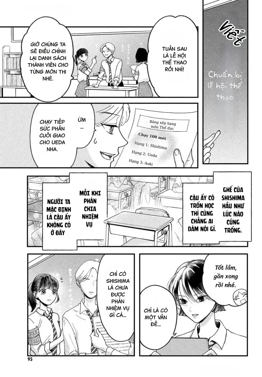 Kuroko Và Gả Phản Diện. Chap 2 - Next Chap 3