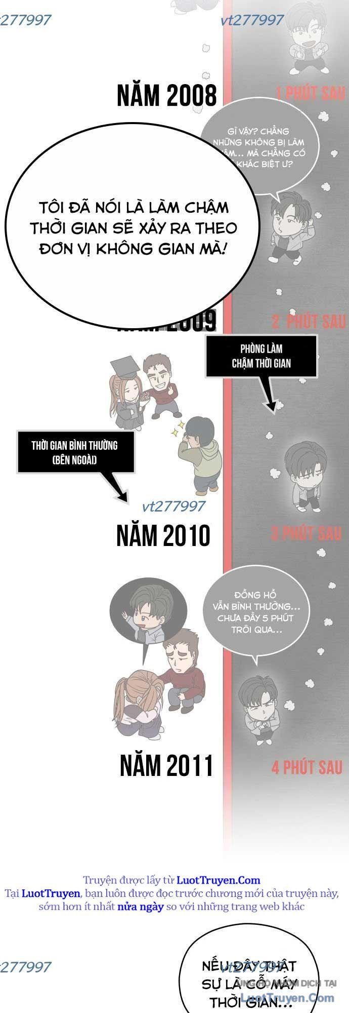 Thiếu Nữ Vượt Thời Gian Chap 3 - Next Chap 4