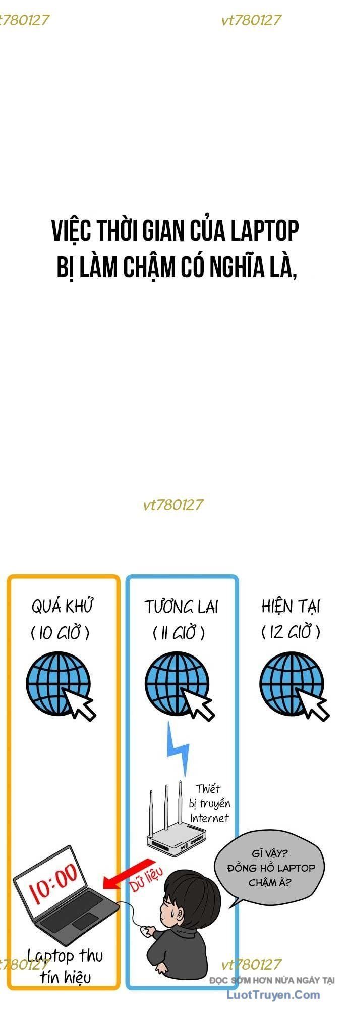 Thiếu Nữ Vượt Thời Gian Chap 5 - Next Chap 6