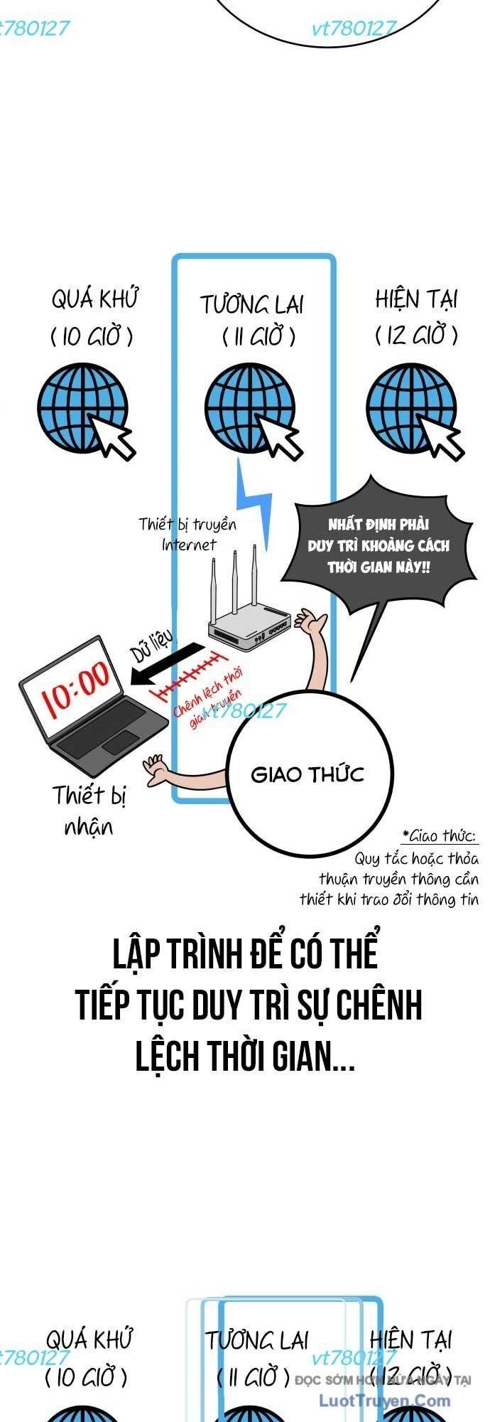 Thiếu Nữ Vượt Thời Gian Chap 5 - Next Chap 6