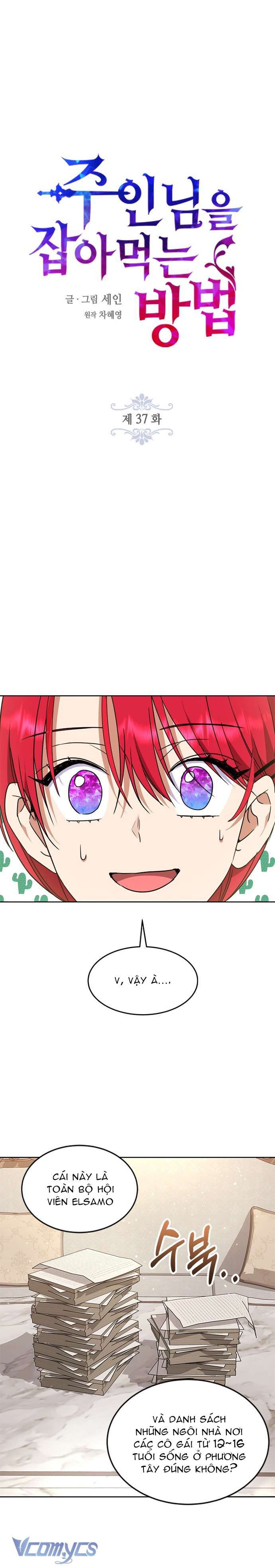 Làm Thế Nào Để Ăn Chủ Nhân Chap 37 - Next Chap 38