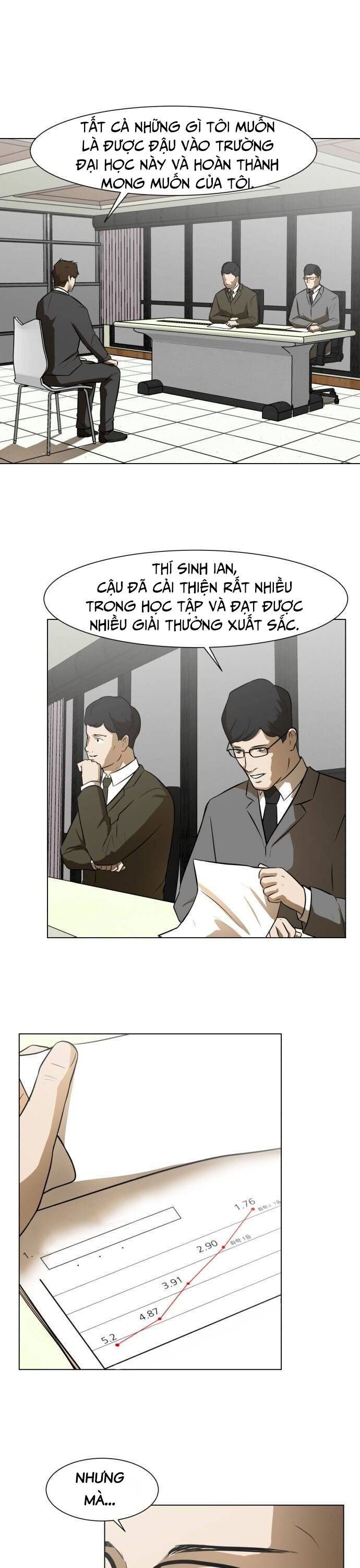 Sàn Đấu Của Thây Ma Chap 1 - Next Chap 2