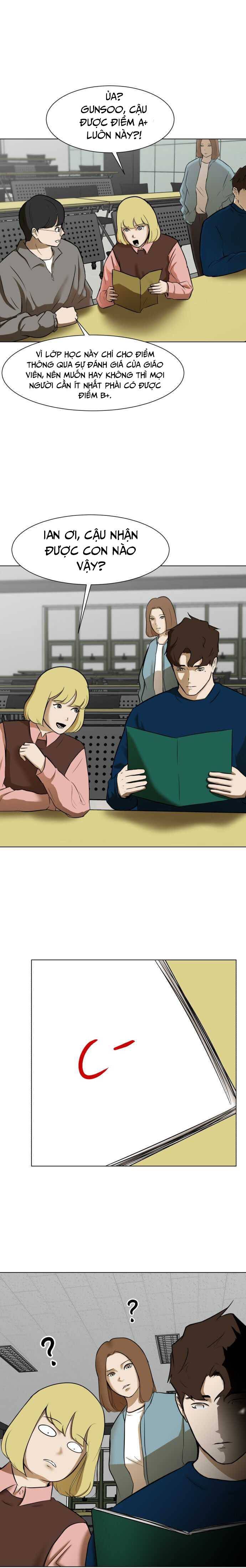 Sàn Đấu Của Thây Ma Chap 6 - Next Chap 7