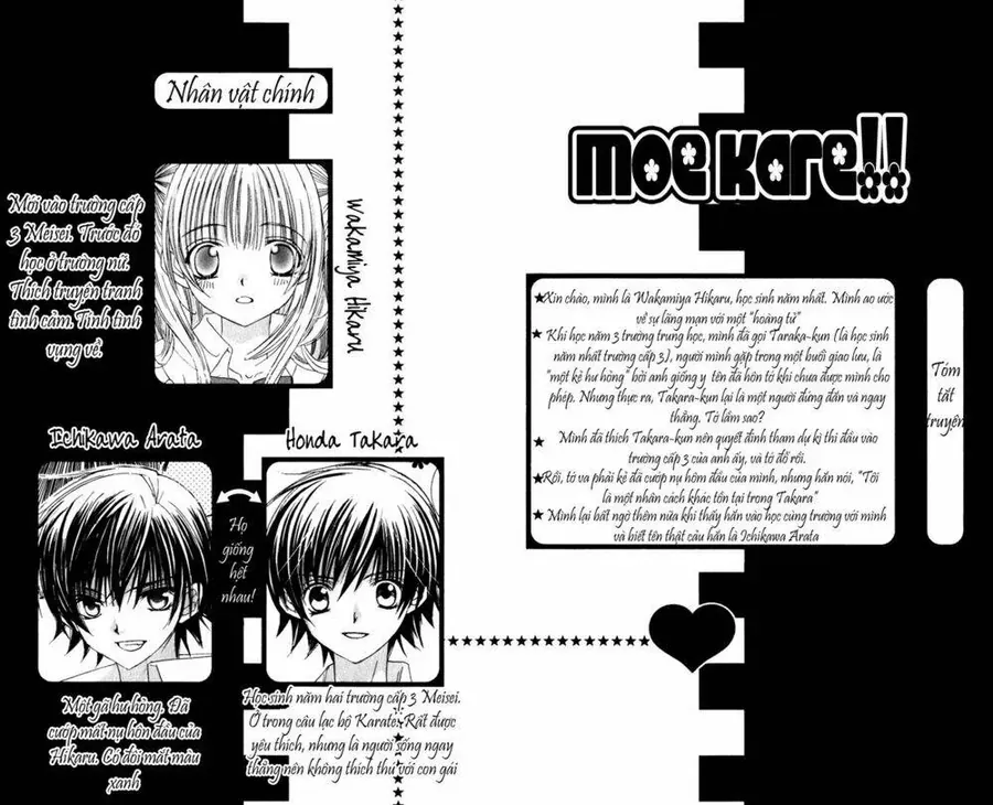 Bạn Trai Nổi Bật Chap 6 - Next Chap 7