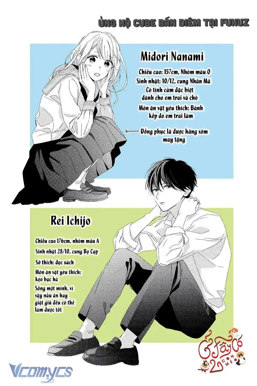 Những Chàng Trai Ngọt Ngào Chap 1 - Next Chap 2