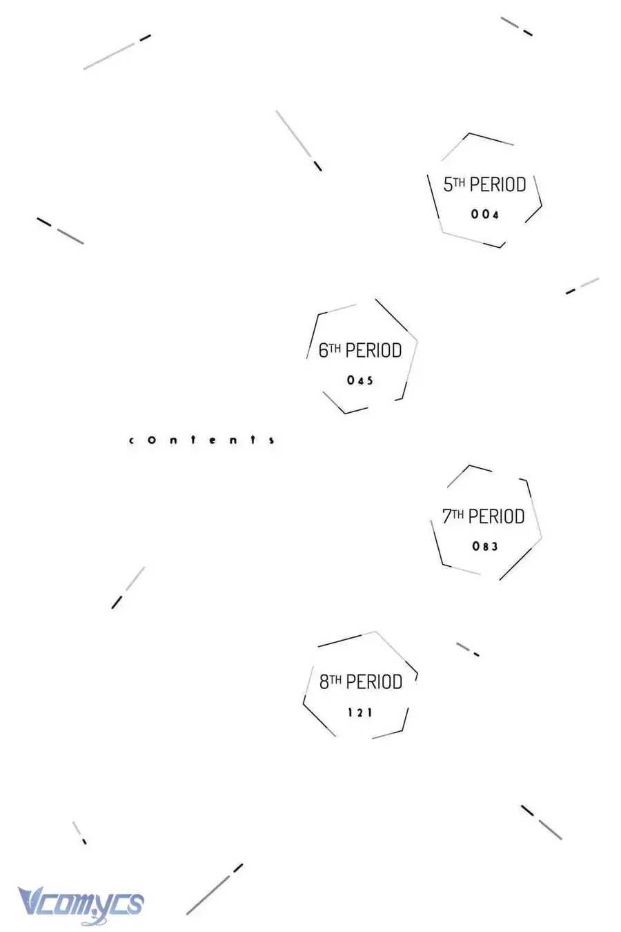 Những Chàng Trai Ngọt Ngào Chap 5 - Next Chap 6