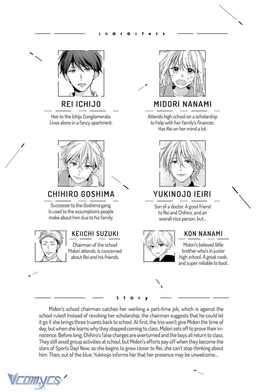 Những Chàng Trai Ngọt Ngào Chap 5 - Next Chap 6