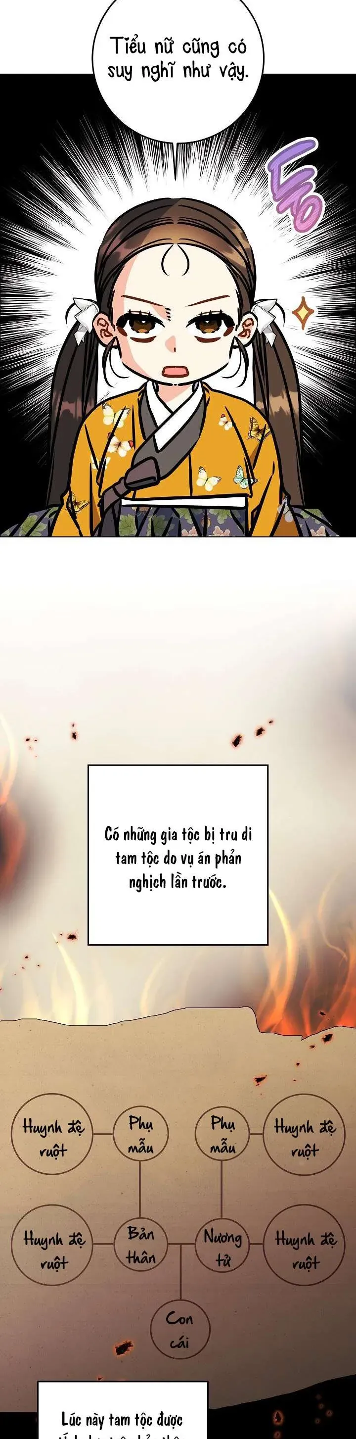 Tôi Sinh Ra Là Con Gái Của Một Thứ Phi Thấp Hèn Chap 58 - Next Chap 59